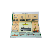 Комплект плакатов 'Строповка и складирование грузов' (А2, 4 листа) Комплект плакатов 'Строповка и складирование грузов' (А2, 4 листа)