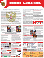 Стенд раскладной "Пожарная безопасность" (пластик 2 мм) Стенд раскладной "Пожарная безопасность" (пластик 2 мм)