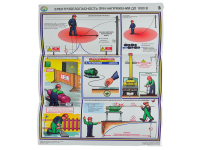 Комплект плакатов 'Электробезопасность при напряжении до 1000В' (А2, 3 листа) Комплект плакатов 'Электробезопасность при напряжении до 1000В' (А2, 3 листа)