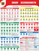 Стенд раскладной "Знаки безопасности" (пластик 2 мм) Стенд раскладной "Знаки безопасности" (пластик 2 мм)