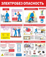 Стенд раскладной "Электробезопасность", (пластик 2 мм) Стенд раскладной "Электробезопасность", (пластик 2 мм)