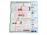 Комплект плакатов 'Безопасность грузоподъемных работ' (А2, 5 листов) Комплект плакатов 'Безопасность грузоподъемных работ' (А2, 5 листов)