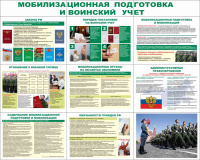Стенд раскладной "Мобилизационная подготовка" Стенд раскладной "Мобилизационная подготовка"