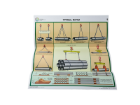 Комплект плакатов 'Строповка и складирование грузов' (А2, 4 листа) Комплект плакатов 'Строповка и складирование грузов' (А2, 4 листа)