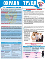 Стенд раскладной "Охрана труда. Основные понятия" (пластик 2 мм) Стенд раскладной "Охрана труда. Основные понятия" (пластик 2 мм)