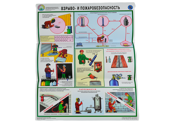 Комплект плакатов 'Техника безопасности при сварочных работах' (А2, 5 листов) Комплект плакатов 'Техника безопасности при сварочных работах' (А2, 5 листов)