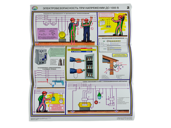 Комплект плакатов 'Электробезопасность при напряжении до 1000В' (А2, 3 листа) Комплект плакатов 'Электробезопасность при напряжении до 1000В' (А2, 3 листа)