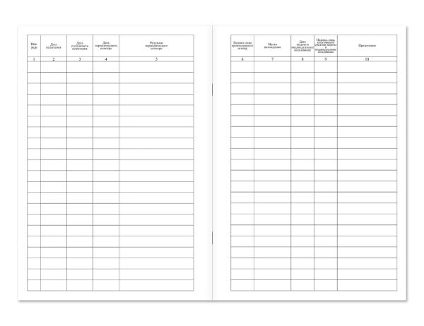 Журнал учета и содержания средств защиты и приспособлений Магазин 01 Журнал учета и содержания средств защиты и приспособлений Магазин 01