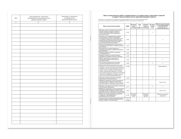 Журнал эксплуатации систем противопожарной защиты (на развороте) Магазин 01 Журнал эксплуатации систем противопожарной защиты (на развороте) Магазин 01