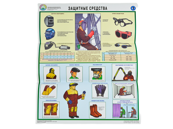 Комплект плакатов 'Техника безопасности при сварочных работах' (А2, 5 листов) Комплект плакатов 'Техника безопасности при сварочных работах' (А2, 5 листов)