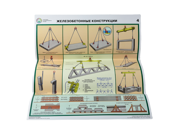 Комплект плакатов 'Строповка и складирование грузов' (А2, 4 листа) Комплект плакатов 'Строповка и складирование грузов' (А2, 4 листа)
