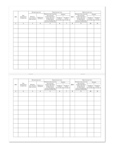 Журнал учета инструктажей по пожарной безопасности НПО Пульс Журнал учета инструктажей по пожарной безопасности НПО Пульс
