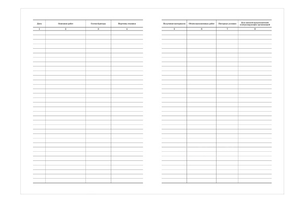 Журнал производства работ Журнал производства работ