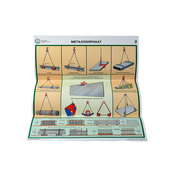Комплект плакатов 'Строповка и складирование грузов' (А2, 4 листа) Комплект плакатов 'Строповка и складирование грузов' (А2, 4 листа)