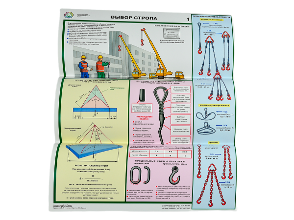 Комплект плакатов 'Безопасность грузоподъемных работ' (А2, 5 листов) Комплект плакатов 'Безопасность грузоподъемных работ' (А2, 5 листов)