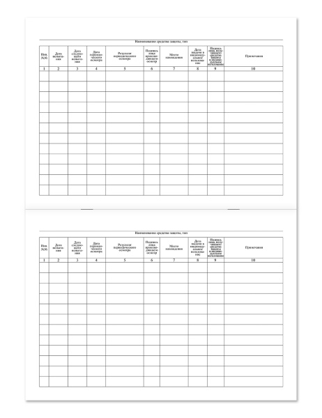 Журнал учета и содержания средств защиты НПО Пульс Журнал учета и содержания средств защиты НПО Пульс