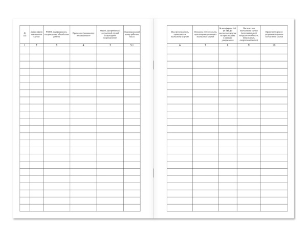 Журнал регистрации несчастных случаев на производстве Магазин 01 Журнал регистрации несчастных случаев на производстве Магазин 01