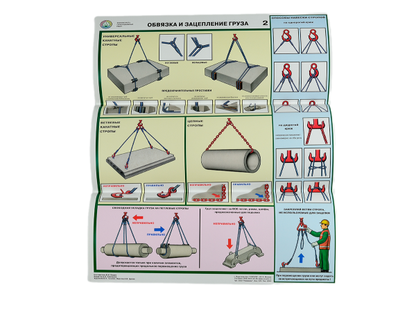 Комплект плакатов 'Безопасность грузоподъемных работ' (А2, 5 листов) Комплект плакатов 'Безопасность грузоподъемных работ' (А2, 5 листов)