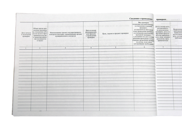 Журнал учета проверок юридического лица, индивидуального предпринимателя Журнал учета проверок юридического лица, индивидуального предпринимателя