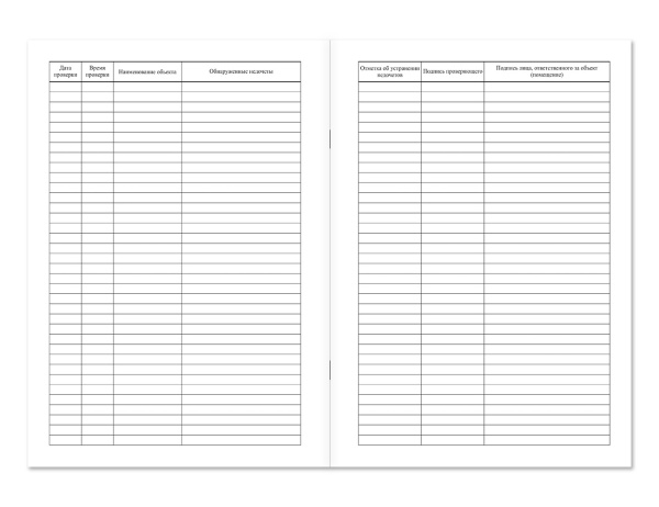 Журнал проверки противопожарного состояния помещений перед их закрытием НПО Пульс Журнал проверки противопожарного состояния помещений перед их закрытием НПО Пульс