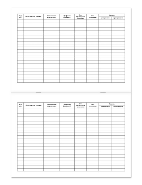 Журнал учета присвоения группы 1 по электробезопасности неэлектротехнического персонала НПО Пульс Журнал учета присвоения группы 1 по электробезопасности неэлектротехнического персонала НПО Пульс