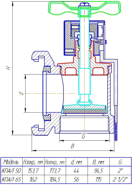 КПАЛ 50 угловой 90° с соединительной головкой 50 мм Клапан пожарный латунный КПАЛ 50 угловой 90° с соединительной головкой 50 мм Клапан пожарный латунный